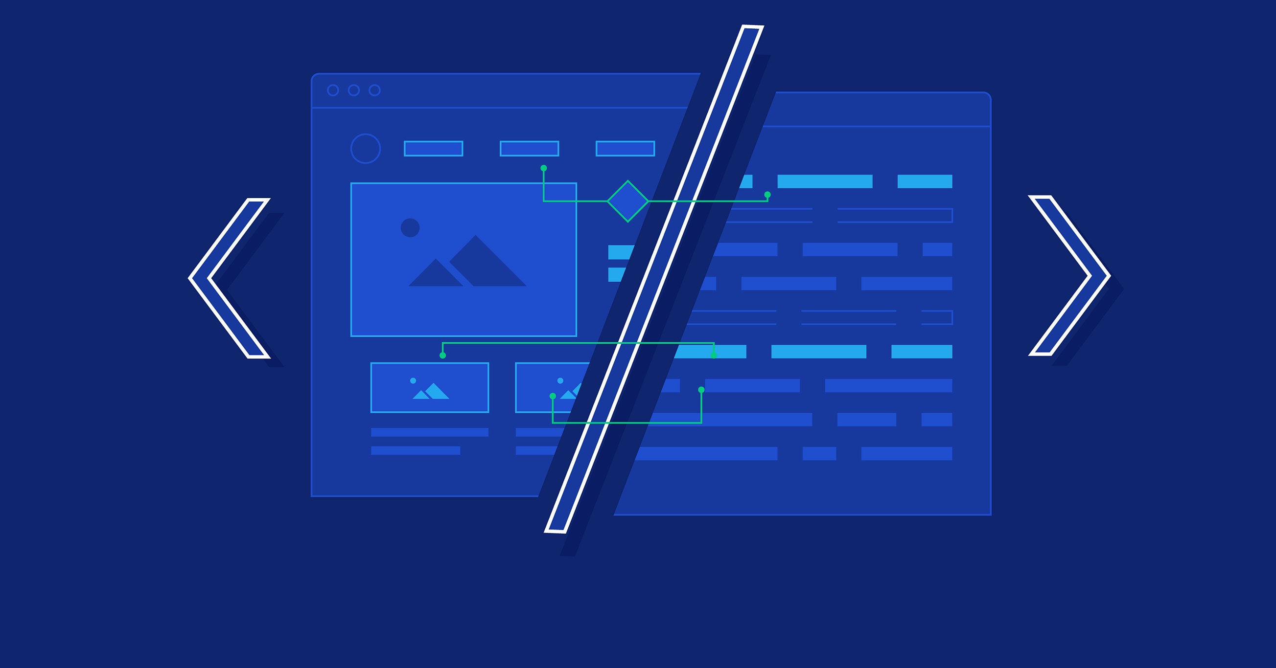 Frontend dasturlash