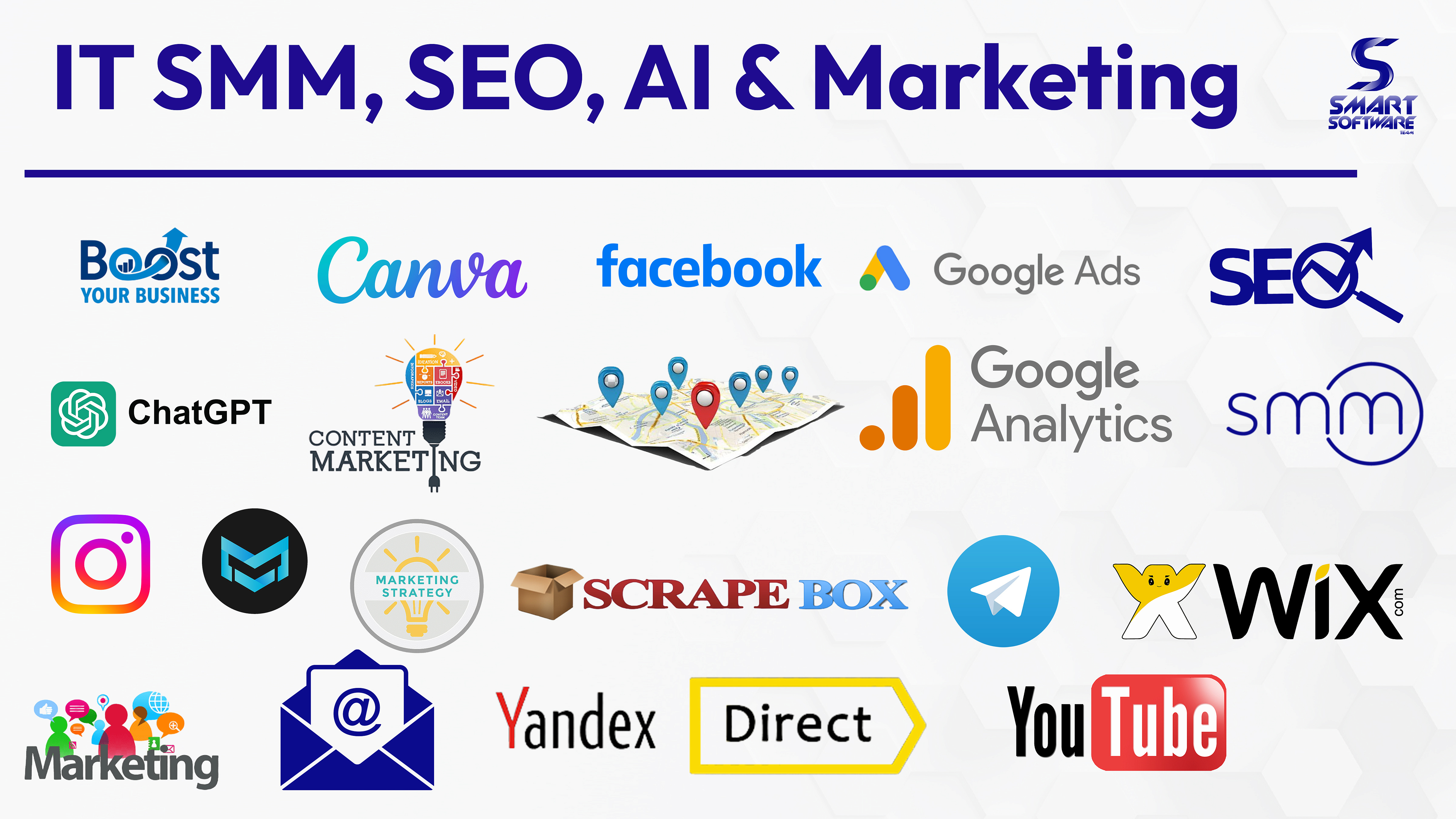 SMM, SMD, AI, SEO & Marketing
